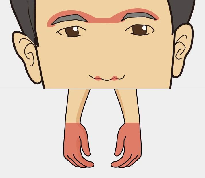 身だしなみセット（眉毛・鼻毛・手の指・甲）