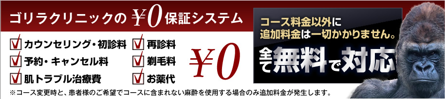ゴリラクリニックの¥0保証システム カウンセリング・初診料 予約・キャンセル料 肌トラブル治療費 再診料 剃毛料 お薬代 ¥0 コース料金以外に追加料金は一切かかりません。全て無料で対応 ※コース変更時と、患者様のご希望でコースに含まれない麻酔を使用する場合のみ追加料金が発生します。